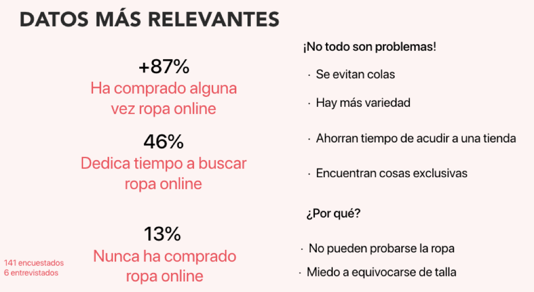 Datos